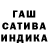 ГАШ VHQ Music Scale